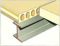 Lindab MONODEK fdmrendszer